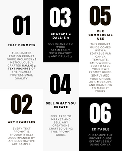 Artistic Aura | Limited Edition Dall-E 3 Prompt Guide