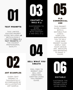 Cozy | Limited Edition Dall-E 3 Prompt Guide